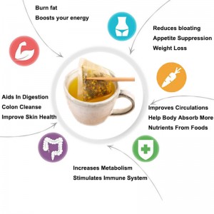 Colon Cleanse Tea Anti Verstopfung Körperentgiftung